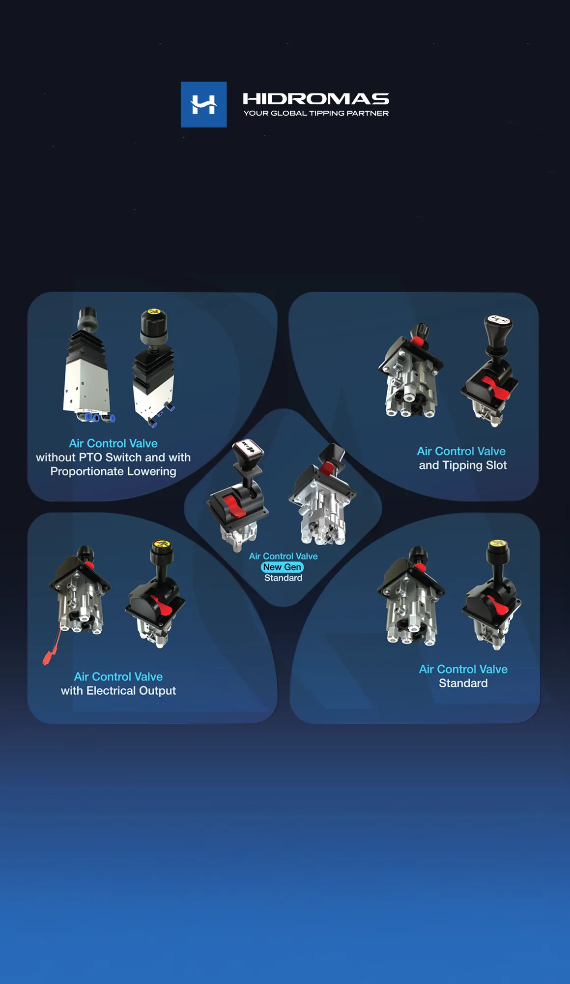 Service Image